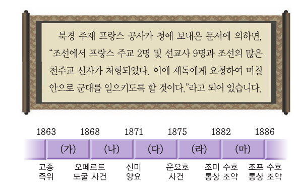 문제 이미지