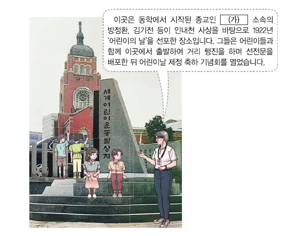 문제 이미지