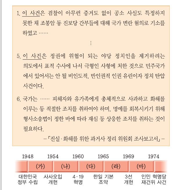 문제 이미지
