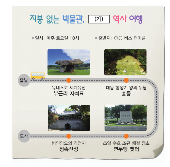 문제 이미지