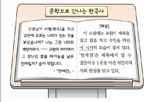 문제 이미지