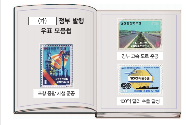 문제 이미지