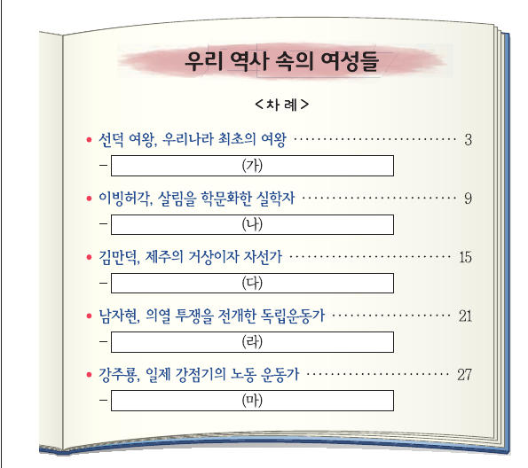 문제 이미지