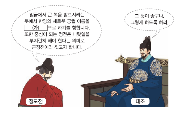 문제 이미지