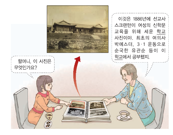 문제 이미지