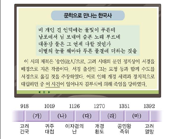 문제 이미지