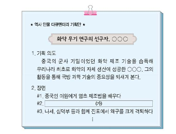 문제 이미지
