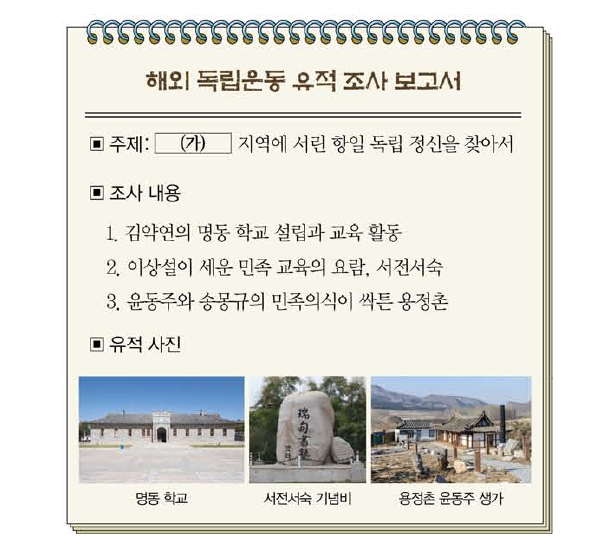 문제 이미지