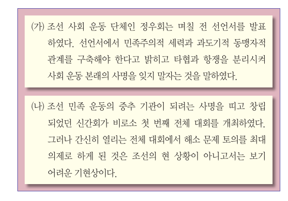 문제 이미지