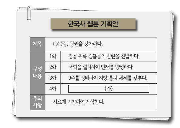문제 이미지