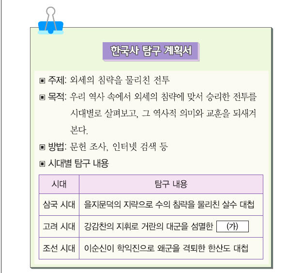 문제 이미지