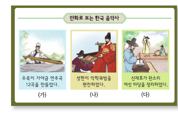 문제 이미지