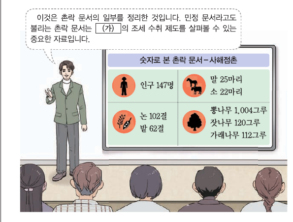 문제 이미지