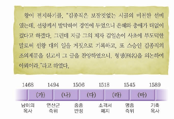 문제 이미지