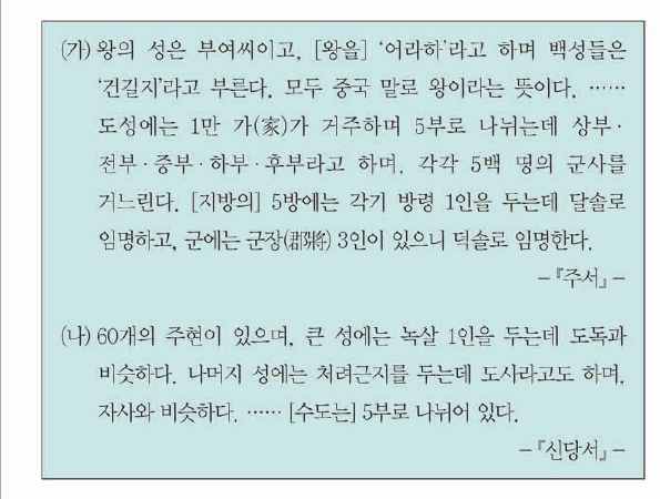 문제 이미지