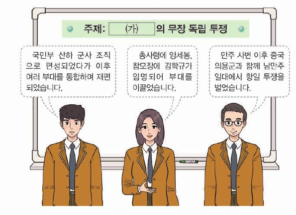 문제 이미지
