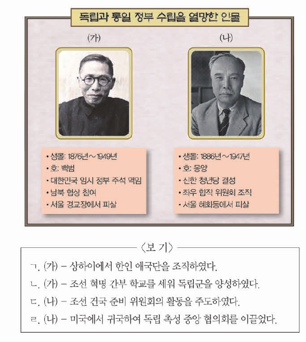 문제 이미지