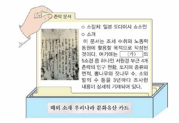 문제 이미지