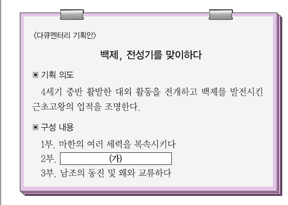 문제 이미지