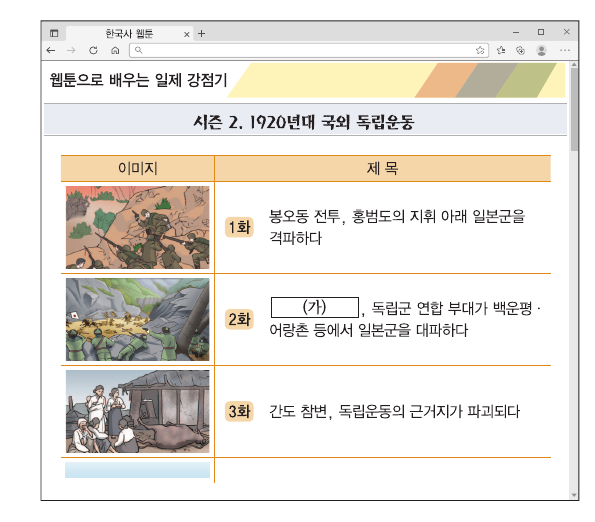 문제 이미지