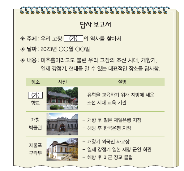 문제 이미지