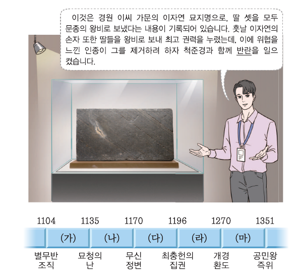 문제 이미지