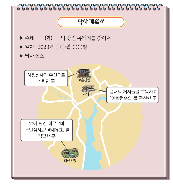 문제 이미지