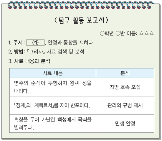 문제 이미지