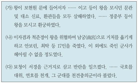 문제 이미지