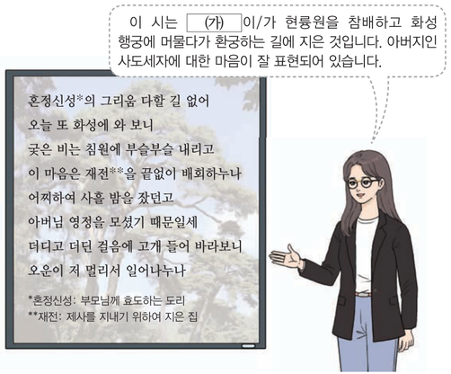 문제 이미지