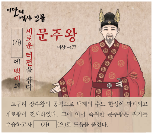 문제 이미지