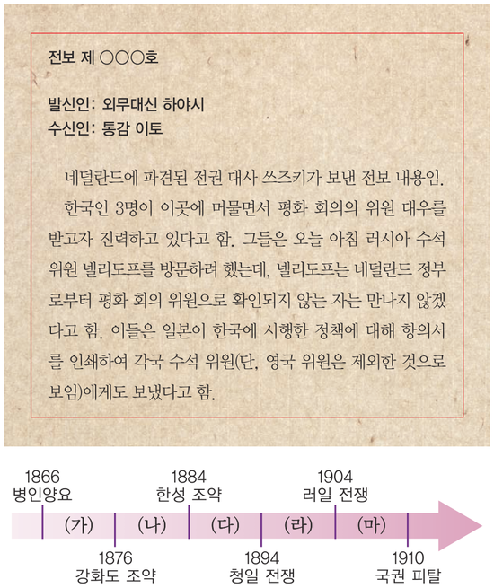 문제 이미지
