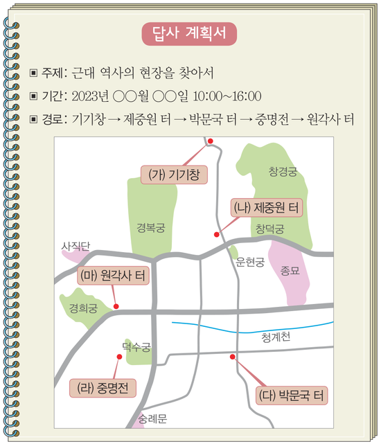 문제 이미지