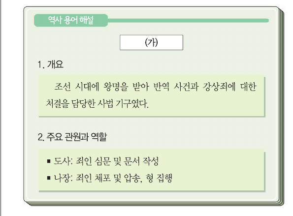 문제 이미지
