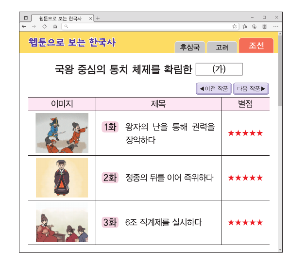 문제 이미지