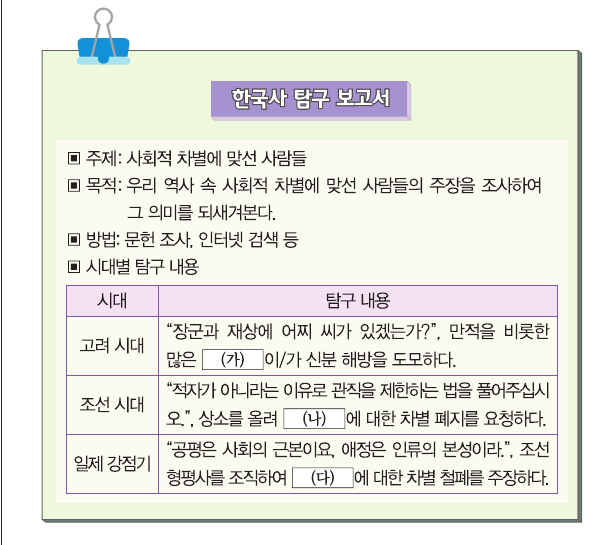 문제 이미지