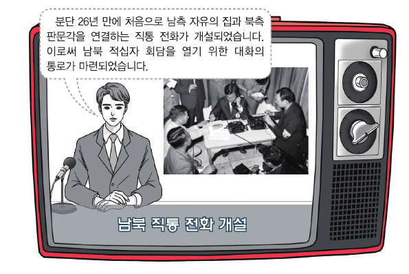 문제 이미지