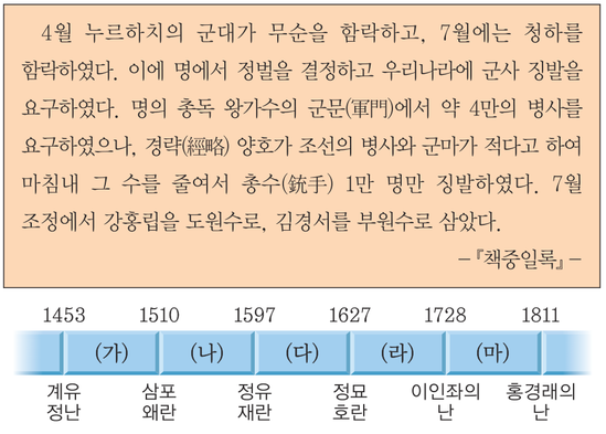 문제 이미지