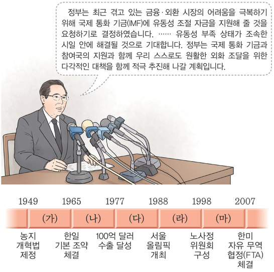 문제 이미지
