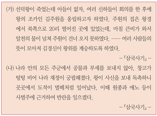 문제 이미지