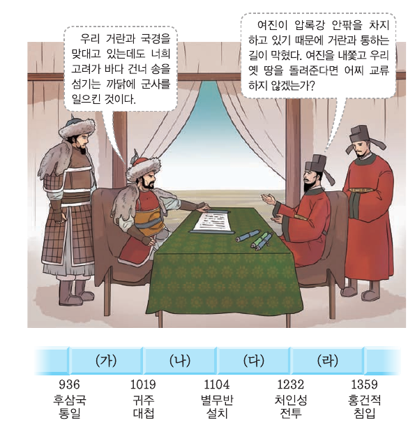 문제 이미지