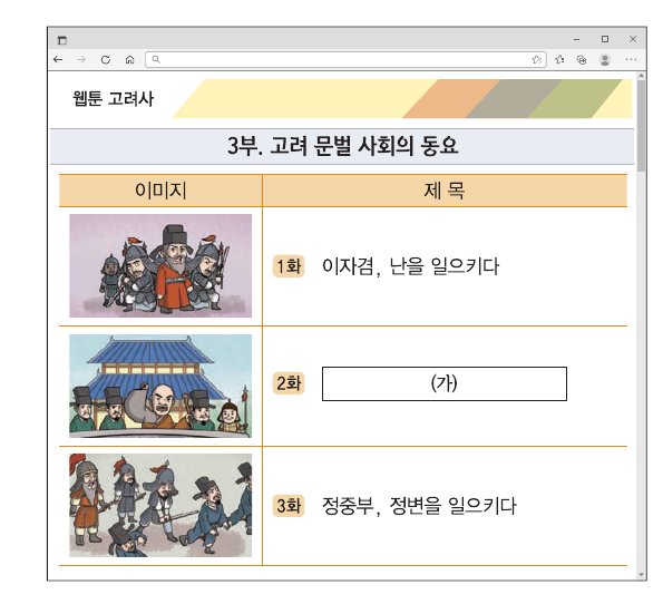 문제 이미지