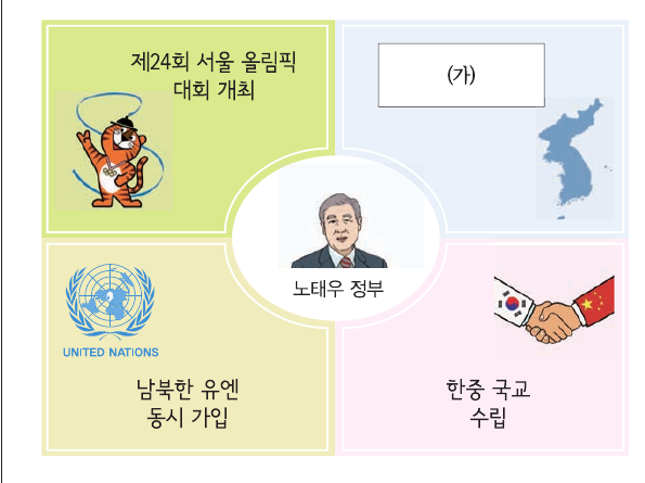문제 이미지