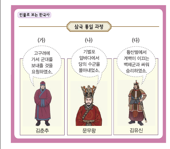 문제 이미지