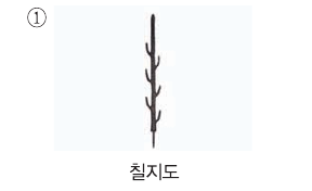 문제 이미지