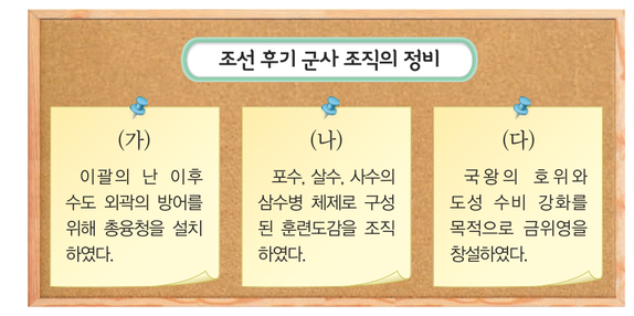 문제 이미지