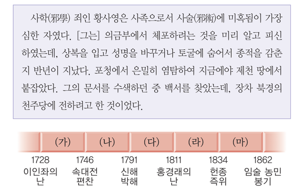 문제 이미지