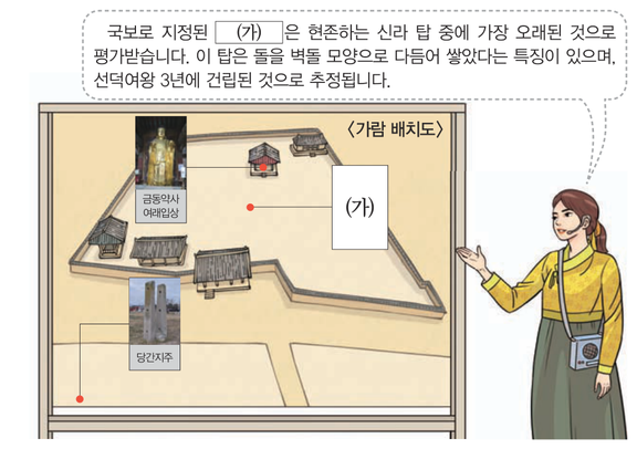 문제 이미지