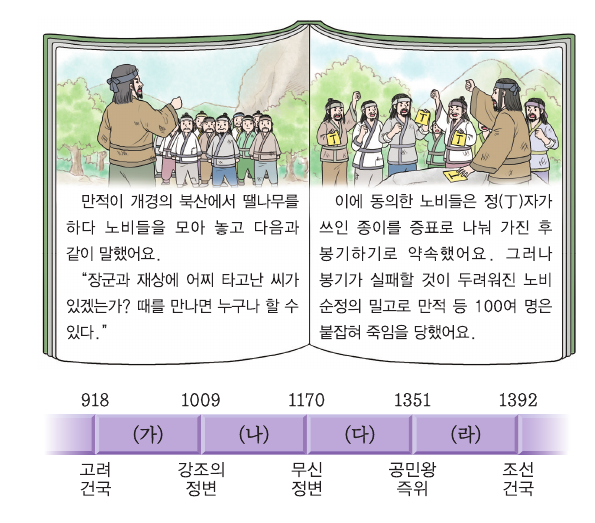 문제 이미지