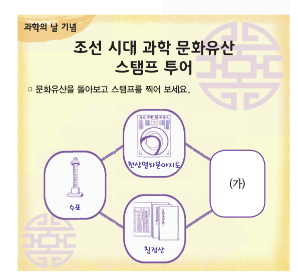 문제 이미지